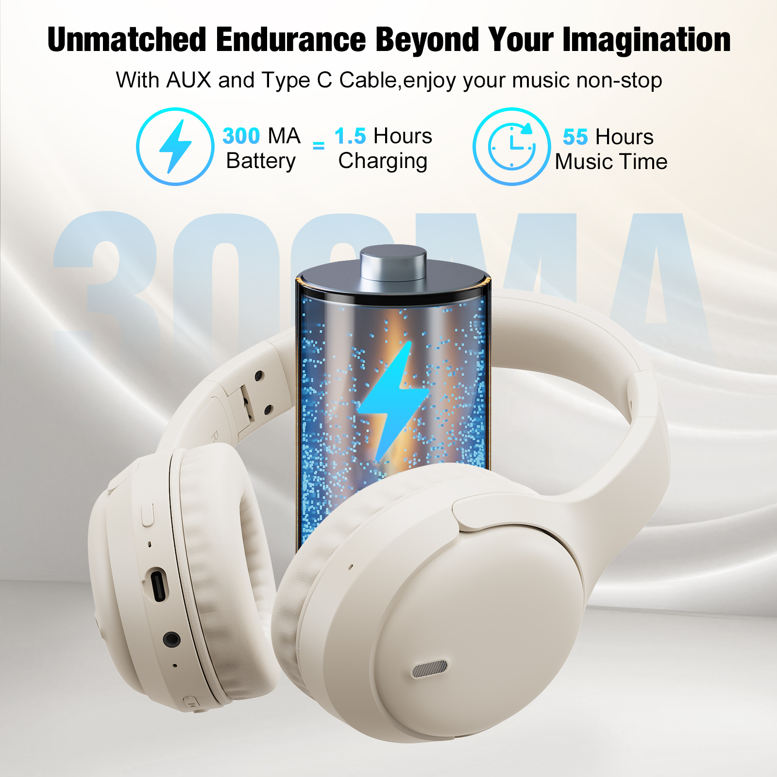 AUOSHI Headphone, A18 Active Noise Cancelling Headphones,Upgraded Wireless Bluetooth 5.3 Over-Ear Headphones with Microphone, White - Image 2