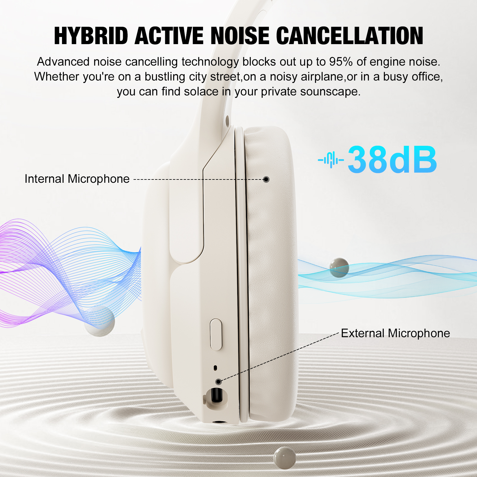 AUOSHI Headphone, A18 Active Noise Cancelling Headphones,Upgraded Wireless Bluetooth 5.3 Over-Ear Headphones with Microphone, White - Image 4